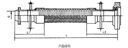 爪型快速（sù）連接金屬軟管