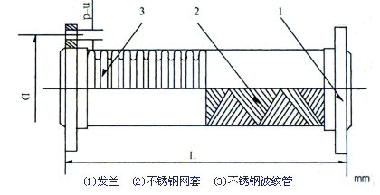 泵連接軟管（guǎn）