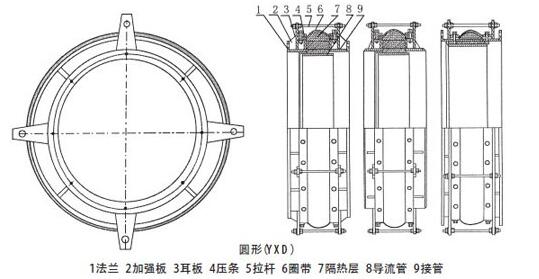 非金屬補償（cháng）器廠家