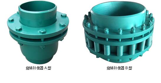 旋轉補償器廠家