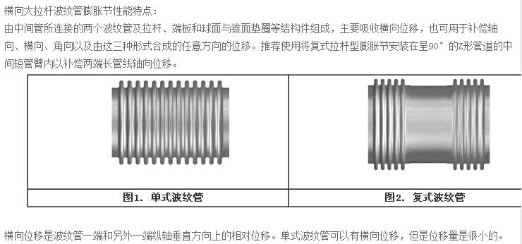 複式拉杆波紋補償器（qì）